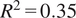 upper R 2 equals 0.35