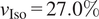 nu Iso equals 27.0 percent