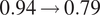 0.94 right arrow 0.79