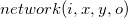 n e t w o r k left parenthesis i comma x comma y comma o right parenthesis