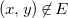 left parenthesis x comma y right parenthesis not an element of upper E