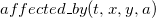 a f f e c t e d bar b y left parenthesis t comma x comma y comma a right parenthesis
