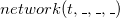 n e t w o r k left parenthesis t comma bar comma bar comma bar right parenthesis