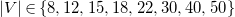 StartAbsoluteValue upper V EndAbsoluteValue element of StartSet 8 comma 12 comma 15 comma 18 comma 22 comma 30 comma 40 comma 50 EndSet