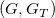 left parenthesis upper G comma upper G Subscript upper T Baseline right parenthesis
