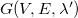 upper G left parenthesis upper V comma upper E comma lamda Superscript prime Baseline right parenthesis