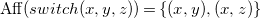 upper A f f left parenthesis s w i t c h left parenthesis x comma y comma z right parenthesis right parenthesis equals StartSet left parenthesis x comma y right parenthesis comma left parenthesis x comma z right parenthesis EndSet