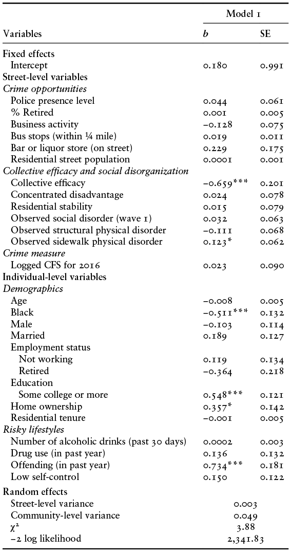 Content of table described in text.