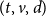 left parenthesis t comma v comma d right parenthesis