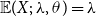 double struck upper E left parenthesis upper X semicolon lamda comma theta right parenthesis equals lamda