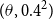 left parenthesis theta comma 0.4 squared right parenthesis