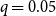 q equals 0.05