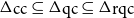 normal upper Delta Subscript cc Baseline subset of or equal to normal upper Delta Subscript qc Baseline subset of or equal to normal upper Delta Subscript rqc