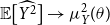 double struck upper E left bracket ModifyingAbove upper Y squared With caret right bracket right arrow mu Subscript upper Y Superscript 2 Baseline left parenthesis theta right parenthesis