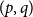 left parenthesis p comma q right parenthesis