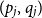 left parenthesis p Subscript j Baseline comma q Subscript j Baseline right parenthesis