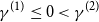 gamma Superscript left parenthesis 1 right parenthesis Baseline less than or equals 0 less than gamma Superscript left parenthesis 2 right parenthesis