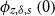 phi Subscript z comma delta comma s Baseline left parenthesis 0 right parenthesis