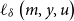 script l Subscript delta Baseline left parenthesis m comma y comma u right parenthesis