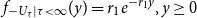 f Subscript minus upper U Sub Subscript tau Subscript vertical bar tau less than normal infinity Baseline left parenthesis y right parenthesis equals r 1 e Superscript minus r 1 y Baseline comma y greater than or equals 0