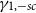 gamma Subscript 1 comma minus s c