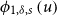 phi Subscript 1 comma delta comma s Baseline left parenthesis u right parenthesis