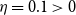 eta equals 0.1 greater than 0
