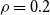 rho equals 0.2