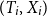left parenthesis upper T Subscript i Baseline comma upper X Subscript i Baseline right parenthesis