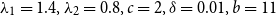 lamda 1 equals 1.4 comma lamda 2 equals 0.8 comma c equals 2 comma delta equals 0.01 comma b equals 11