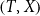 left parenthesis upper T comma upper X right parenthesis