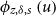 phi Subscript z comma delta comma s Baseline left parenthesis u right parenthesis