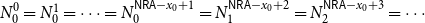 upper N 0 Superscript 0 Baseline equals upper N 0 Superscript 1 Baseline equals midline horizontal ellipsis equals upper N 0 Superscript sans serif upper N sans serif upper R sans serif upper A minus x 0 plus 1 Baseline equals upper N 1 Superscript sans serif upper N sans serif upper R sans serif upper A minus x 0 plus 2 Baseline equals upper N 2 Superscript sans serif upper N sans serif upper R sans serif upper A minus x 0 plus 3 Baseline equals midline horizontal ellipsis