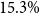 15.3 percent sign