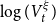 log left parenthesis upper V Subscript t Superscript xi Baseline right parenthesis