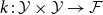 k colon script upper Y times script upper Y right arrow script upper F