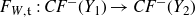 upper F Subscript upper W comma German t Baseline colon upper C upper F Superscript minus Baseline left parenthesis upper Y 1 right parenthesis right arrow upper C upper F Superscript minus Baseline left parenthesis upper Y 2 right parenthesis