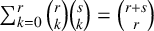 sigma summation Underscript k equals 0 Overscript r Endscripts StartBinomialOrMatrix r Choose k EndBinomialOrMatrix StartBinomialOrMatrix s Choose k EndBinomialOrMatrix equals StartBinomialOrMatrix r plus s Choose r EndBinomialOrMatrix