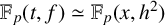 double struck upper F Subscript p Baseline left parenthesis t comma f right parenthesis asymptotically equals double struck upper F Subscript p Baseline left parenthesis x comma h squared right parenthesis