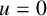 u equals 0