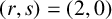 left parenthesis r comma s right parenthesis equals left parenthesis 2 comma 0 right parenthesis