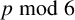 p mod 6