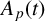 upper A Subscript p Baseline left parenthesis t right parenthesis