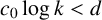 c 0 log k less than d