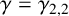 gamma equals gamma Subscript 2 comma 2