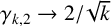 gamma Subscript k comma 2 Baseline right arrow 2 divided by StartRoot k EndRoot