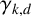 gamma Subscript k comma d