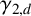 gamma Subscript 2 comma d