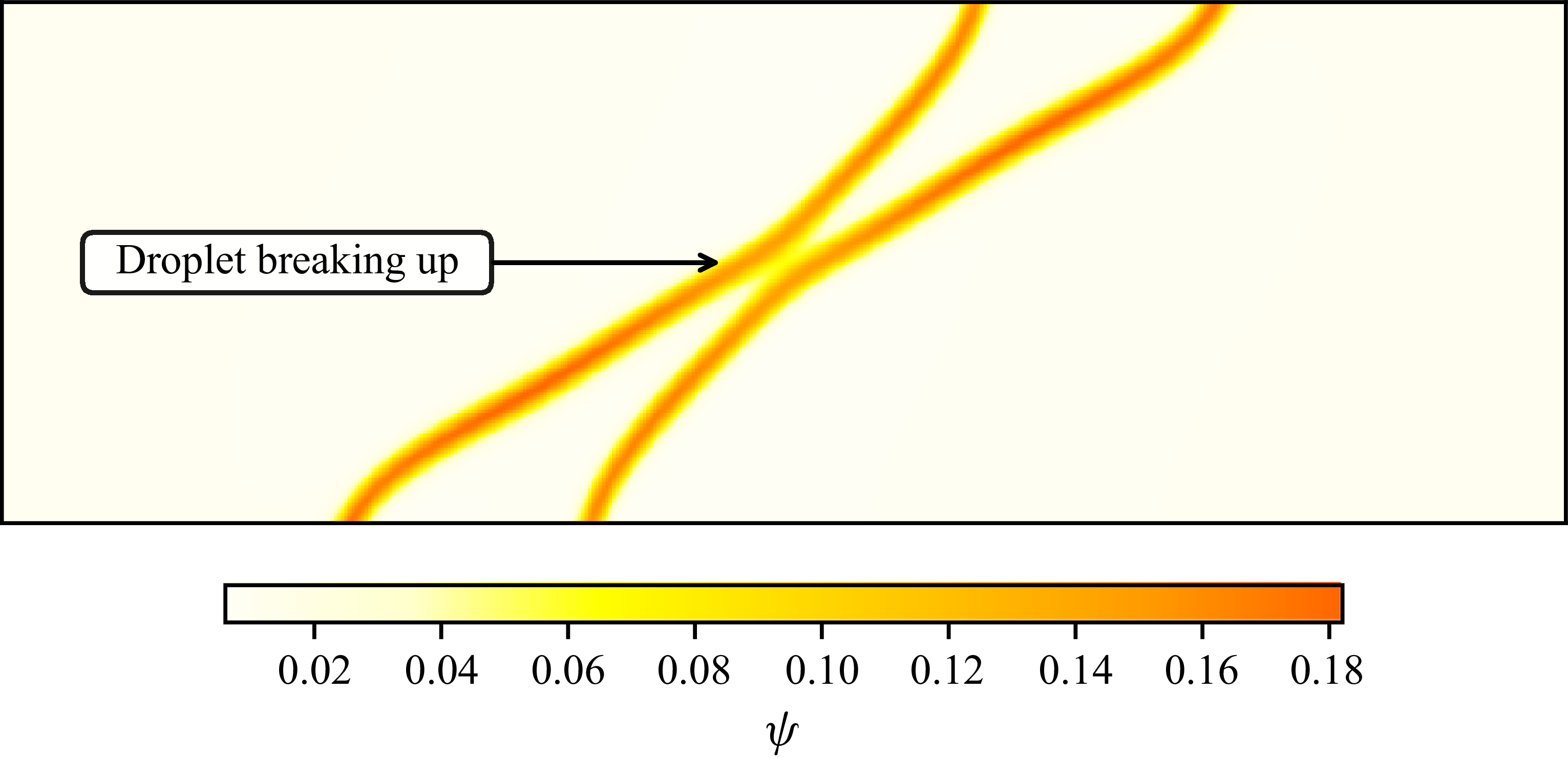 Figure 19