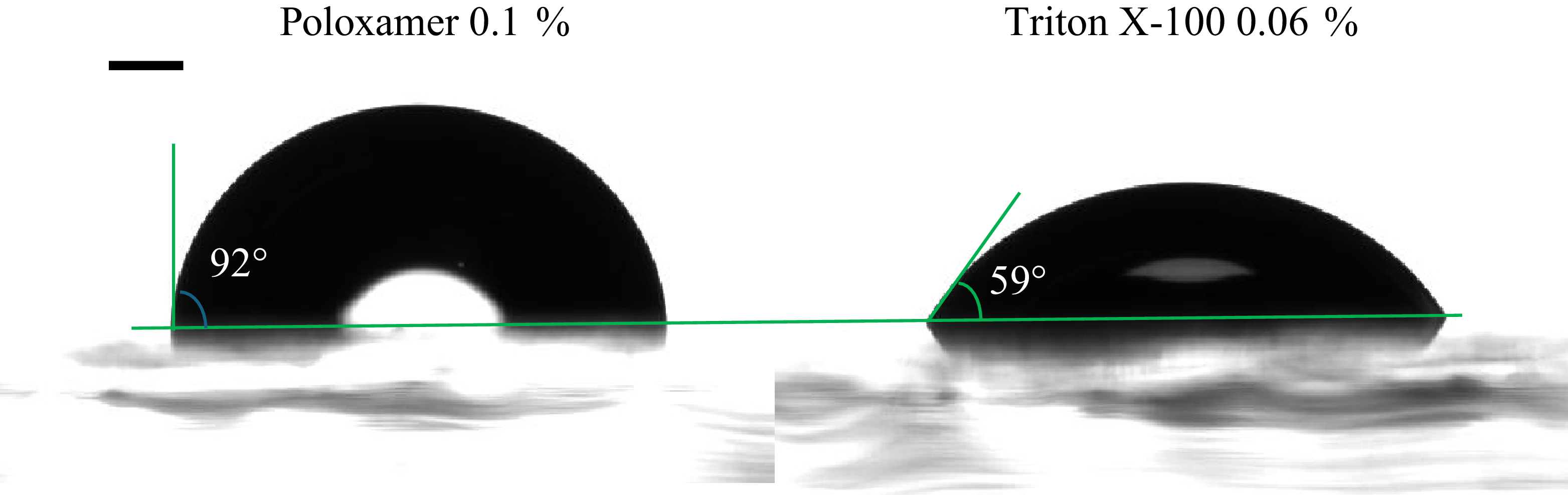 Figure 21